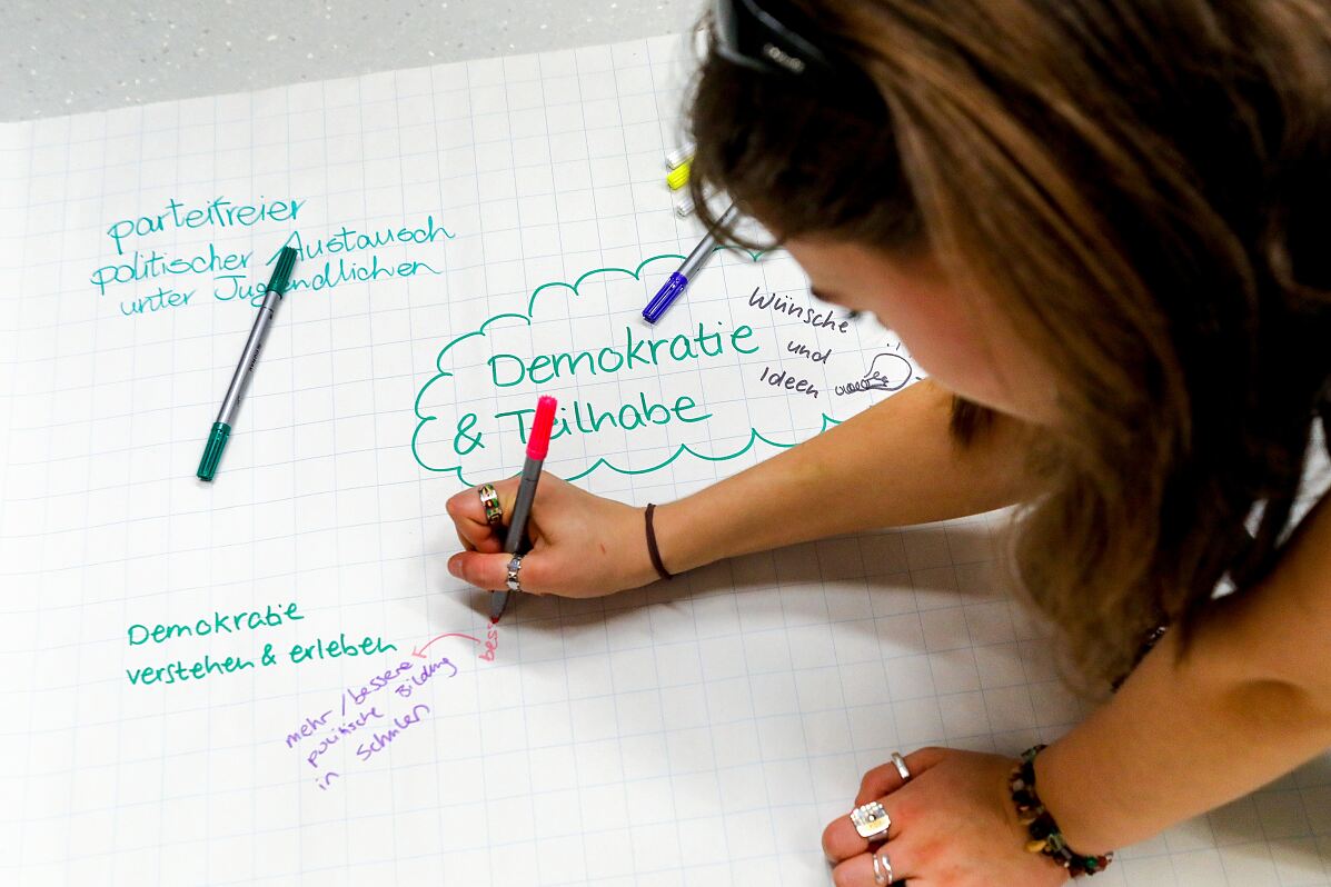 (c) Stadt WienChristian Fürthner